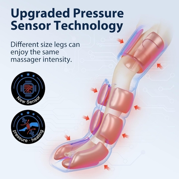 CINCOM Double Leg Massager with Heat and Compression - Picture 3 of 4